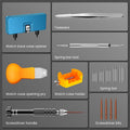 JOREST-Watch battery replacement tool kit